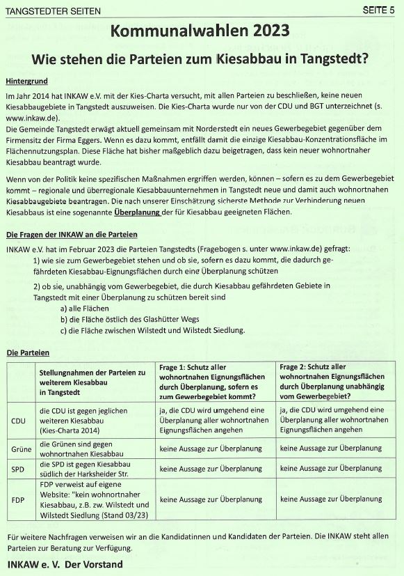 Ergebnis Parteienbefragung Kommunalwahlen 2023